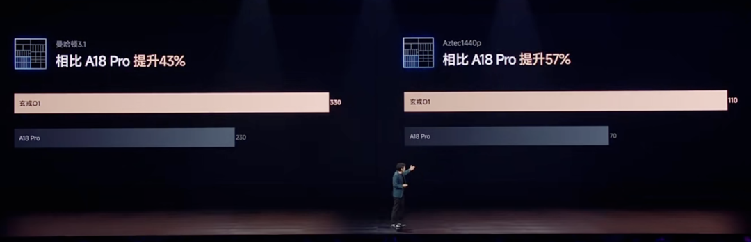雷军宣布小米YU7全系标配激光雷达!强调了11次“安全”
