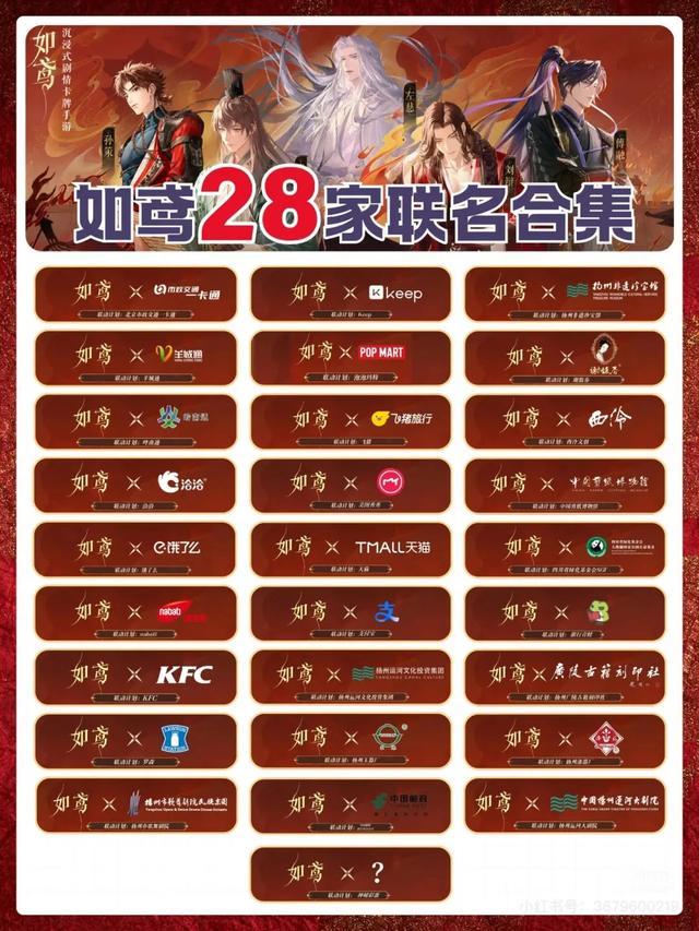 月薪3000的打工人,花几百万给纸片人男友庆生