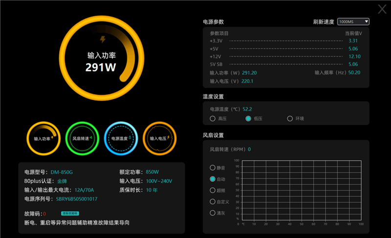 鑫谷数智金牌DM-850G电源评测:双MCU芯片加量不加价!12V输出平稳极限负载超1000W