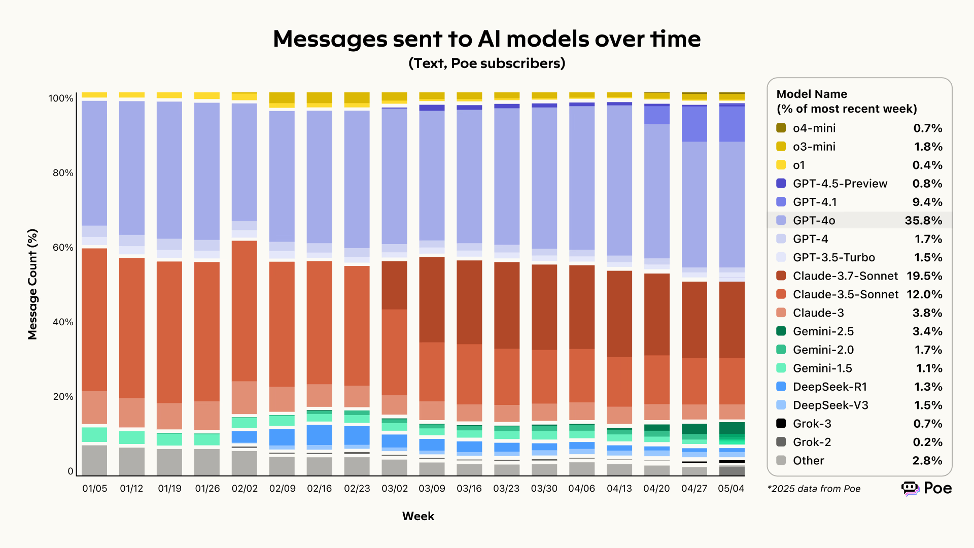 早报|微信成立电商产品部/京东回应外卖系统崩溃/国内首家破产 5A 景区获游客点赞