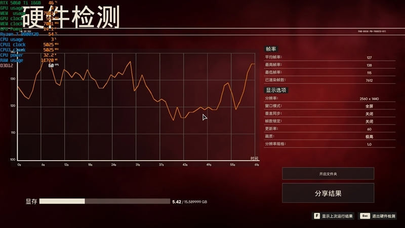 Blackwell的甜点来了!NVIDIA RTX 5060 Ti首发评测:8GB疯狂爆显存 16GB正好