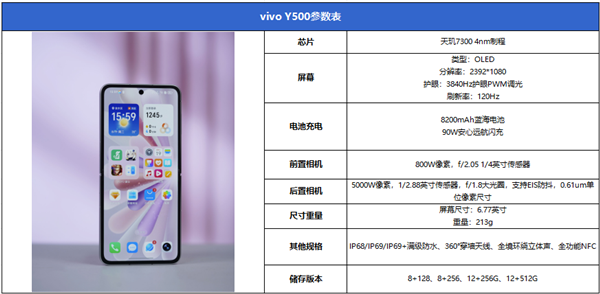 超强霸榜续航第一! vivo Y500评测:无敌的续航王者