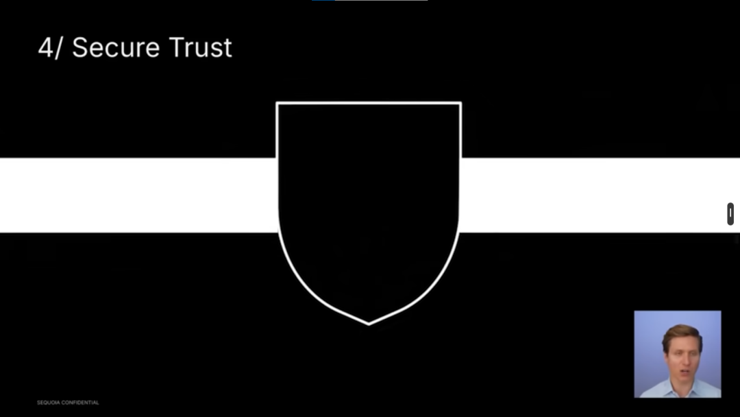 红杉美国:未来一年,这五个AI赛道我们重点关注