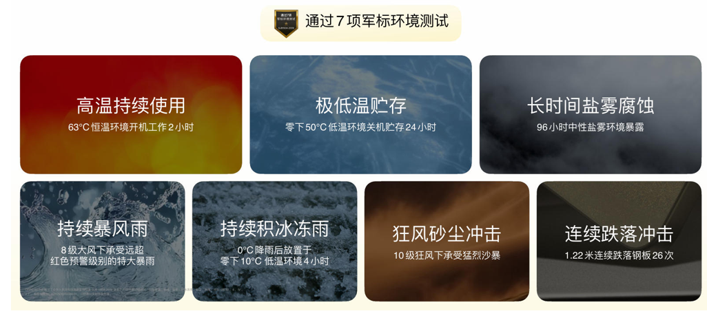 提前实现苹果创意？联想可摇头电脑底座等多款AI设备发布