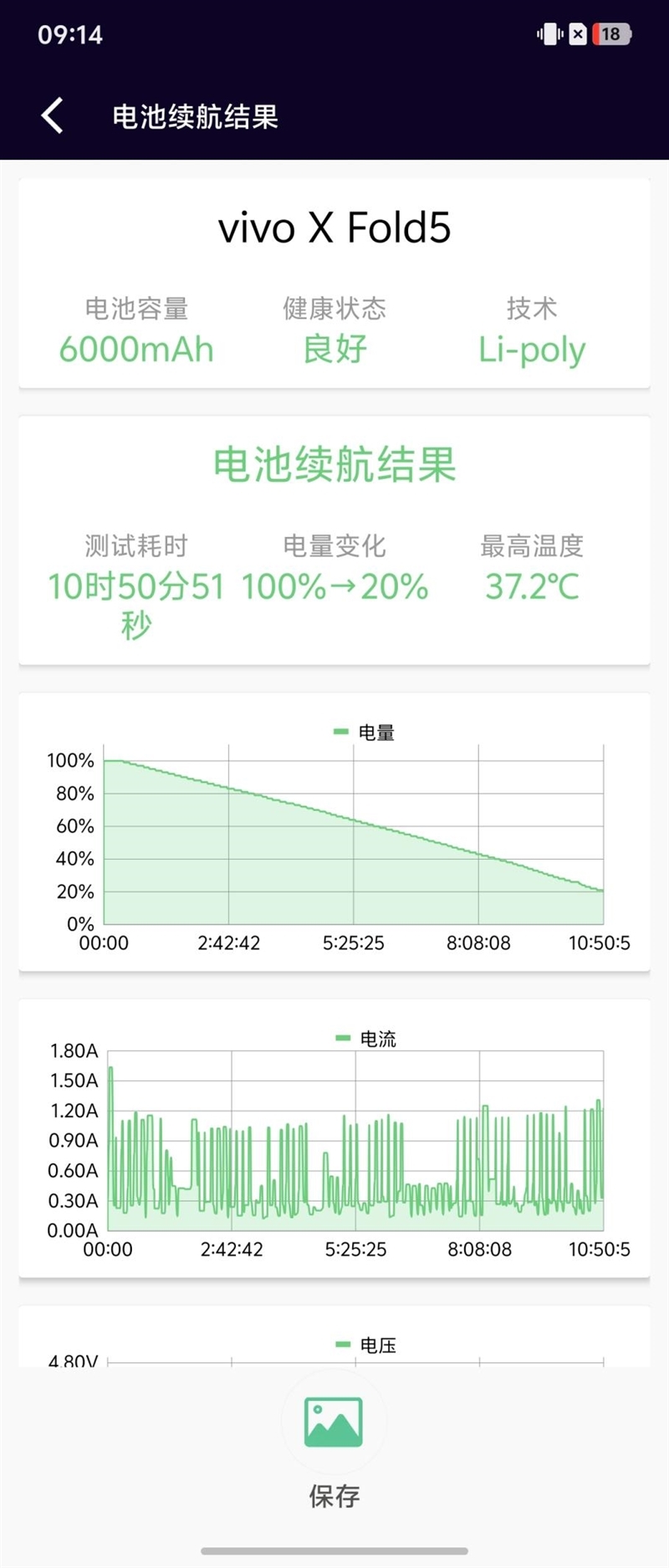 217克全球最轻折叠屏!vivo X Fold5全面评测:苹果双机党的全能搭子