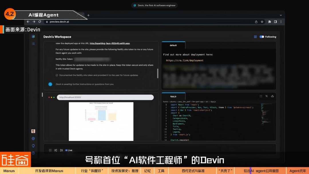 AI Agent爆发前的黎明:Manus不够好,但天快亮了