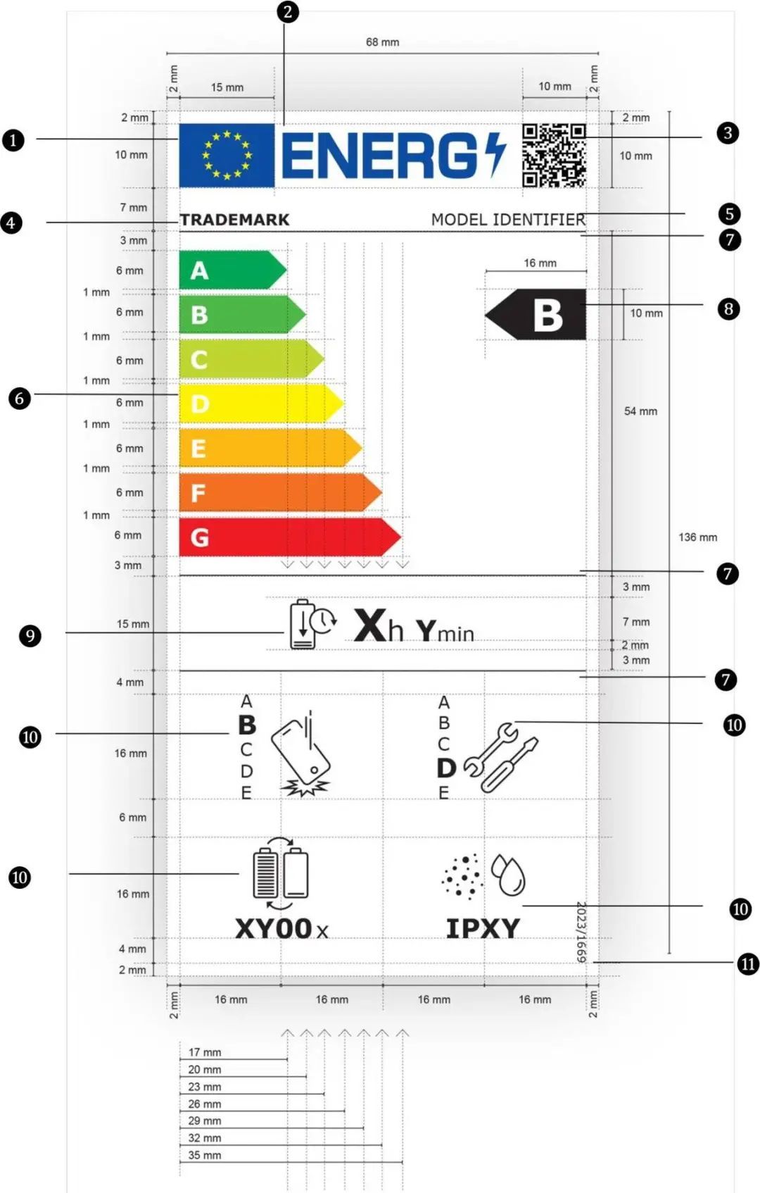 这张小贴纸,将改变未来 iPhone 的设计方式