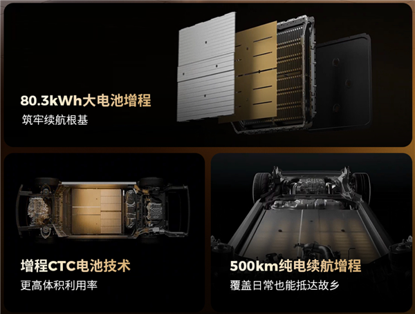 零跑家族最大SUV登场!零跑D19全球首秀:80度大电池全球增程第一