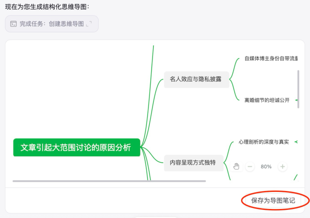 靠搞抽象冲进月活300万!前谷歌华人团队玩起“一键故事”,卷出vlog神作