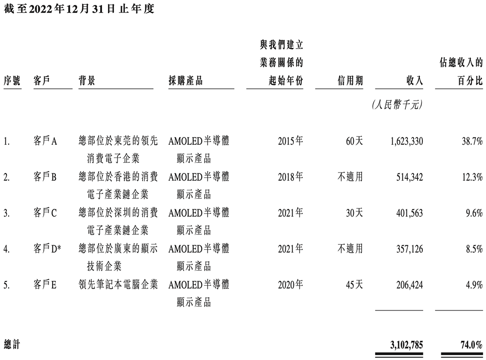 半导体展会2025_半导体是做什么的_半导体