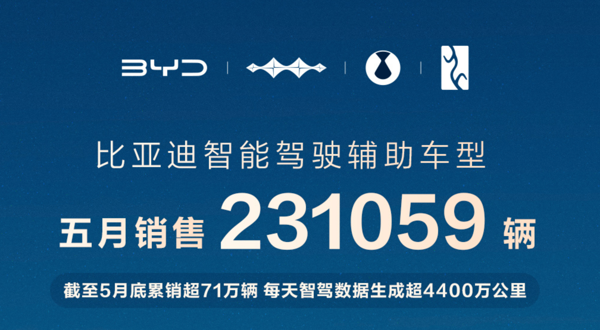 天神之眼再升级,比亚迪将为智驾泊车损失兜底