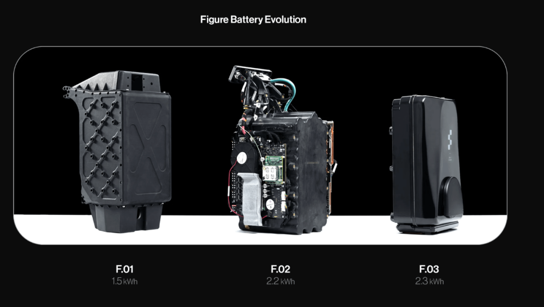 Figure机器人秀“洗衣服”片段,动作自然流畅,基于神经网络自主完成