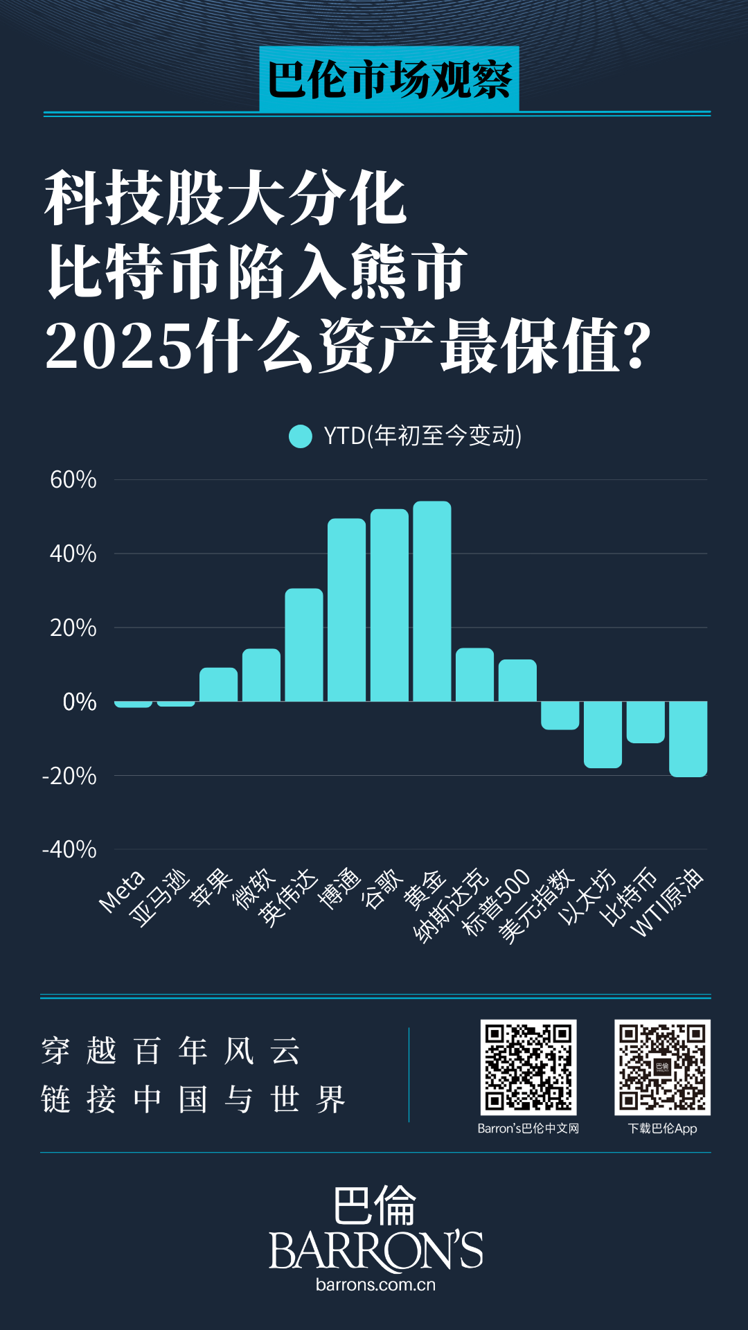 谷歌和阿里，都靠AI实现了逆袭|财经峰评_凤凰网