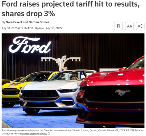 △路透社报道，福特公司表示，特朗普政府的关税政策将使今年公司成本高于预期，这导致了福特股价下跌。