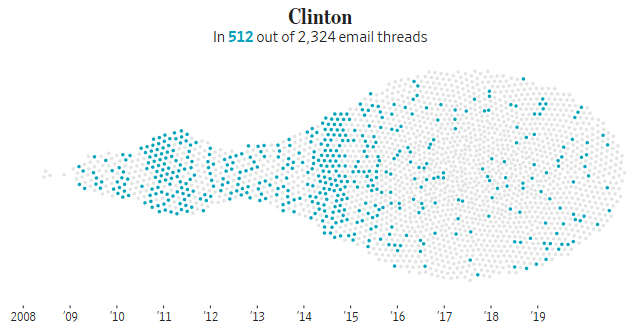 华尔街日报报道截图