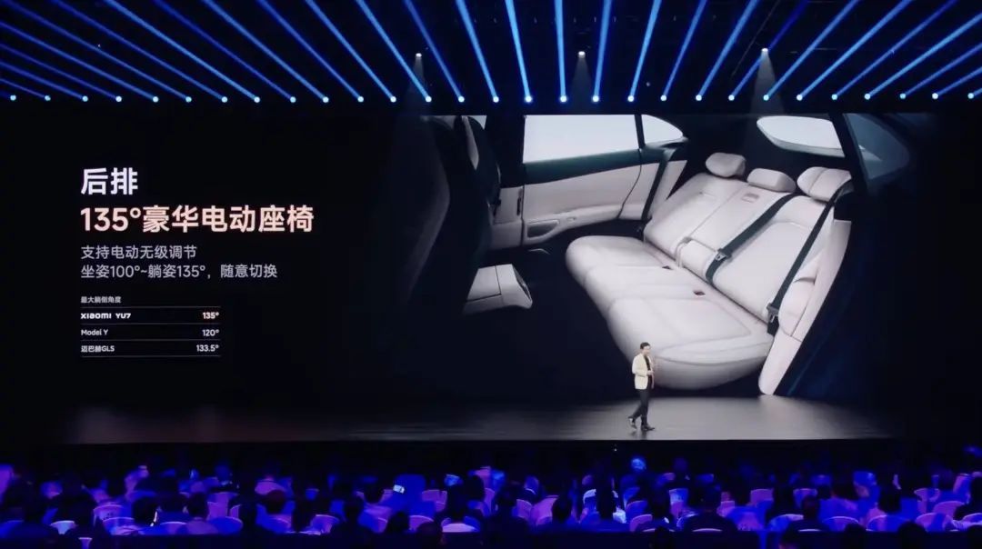 小米 YU7 亮相!天际屏首发,雷军说「19 万 9 不可能」