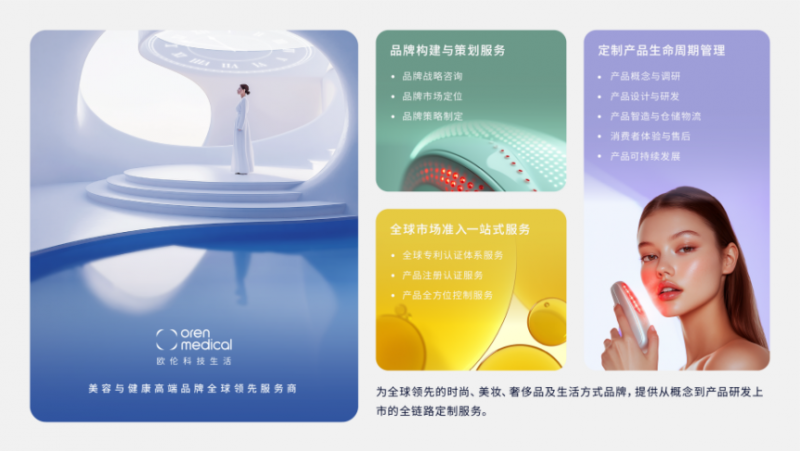 mcc医疗怎么玩欧伦医疗巴黎+拉斯维加斯双展亮相，展示医疗级美容个护创新实力_https://www.jmylbn.com_新闻资讯_第2张