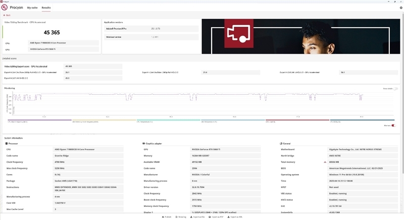 Blackwell的甜点来了!NVIDIA RTX 5060 Ti首发评测:8GB疯狂爆显存 16GB正好