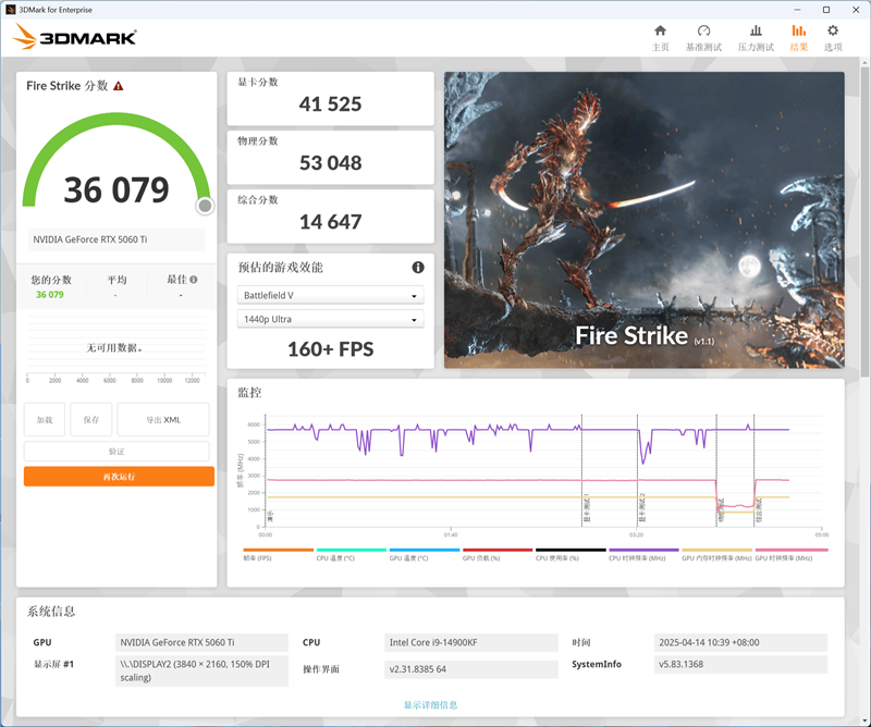 映众RTX 5060 Ti曜夜16GB显卡评测:小巧简约 DLSS 4表现亮眼