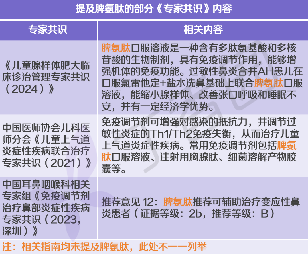 丁香园整理制图