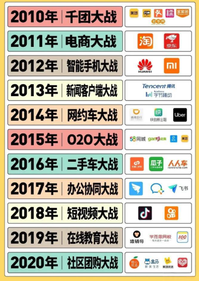 欧洲的AI要是想做起来,高低还缺个秦始皇