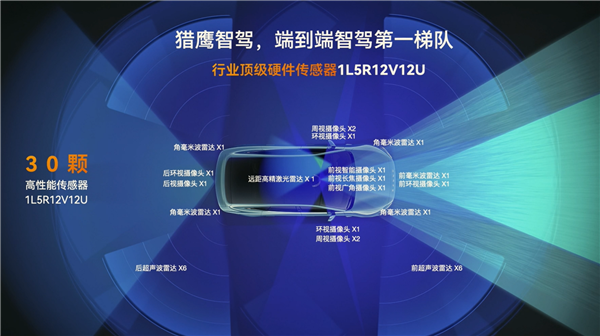 智界R7同款1.5T机 奇瑞星纪元ES增程版预售:16.28万起