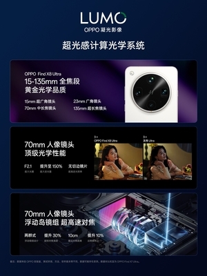 OPPO Find X8 Ultra超光影五摄黑科技加持,全能旗舰手机首选
