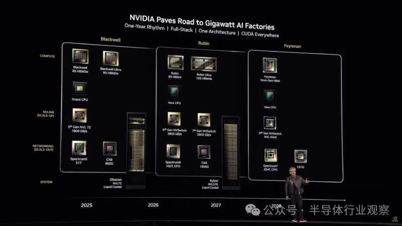 下一代GPU发布,硅光隆重登场,英伟达还能火多久?