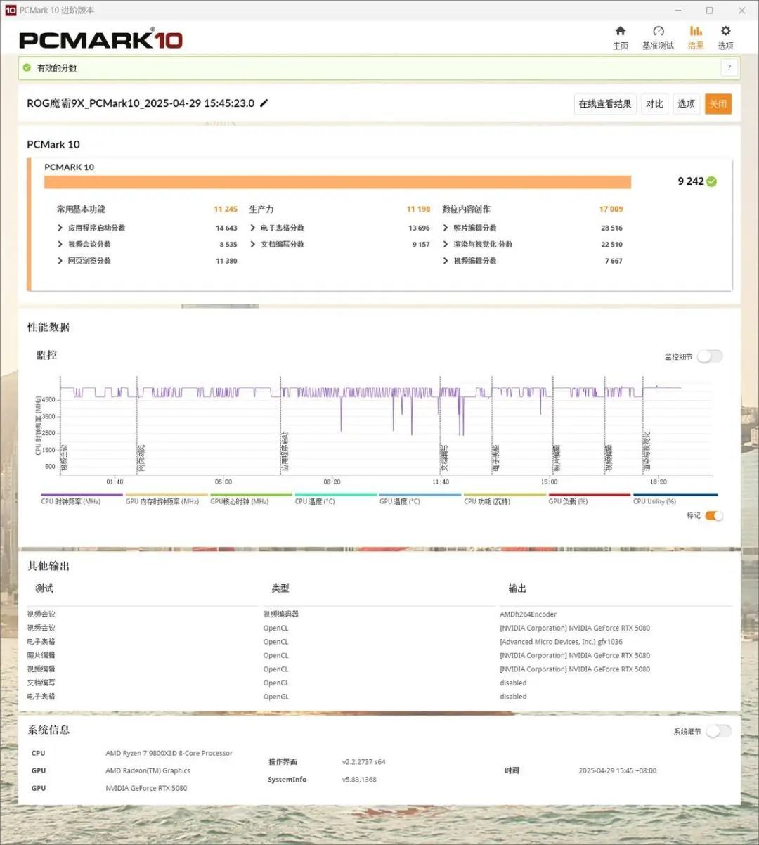 ROG 魔霸 9X 评测:为情绪价值而生的游戏机器,不止有 RTX 5080