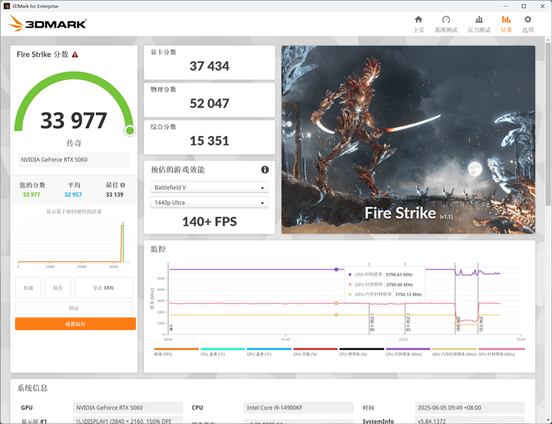 影驰RTX 5060魔刃显卡评测:SSF-Ready甜点 小型机箱也有不错的游戏性能