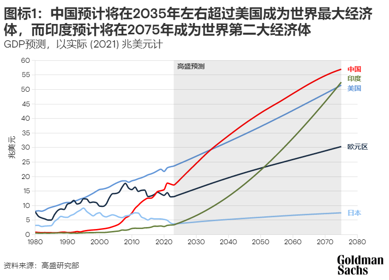 陈经:都想当“世界领袖”,莫迪和特朗普是“生态位之争”