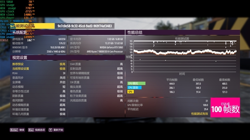 映众RTX 5060曜夜显卡评测:RTX 4060的价格 性能强于RTX 4060 Ti