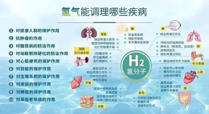图片来自某公众号发布文章。