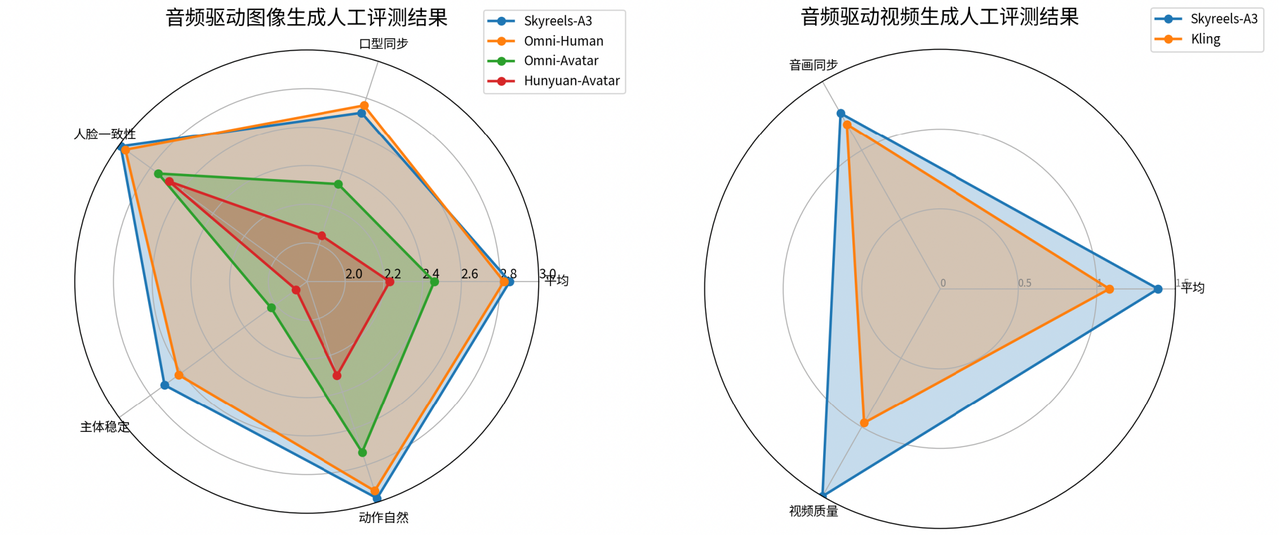 早报|廉价版 MacBook 或低于 5000 元/雷军发起小米 YU7 版本改名投票/码农正在成为现失业率最高的专业