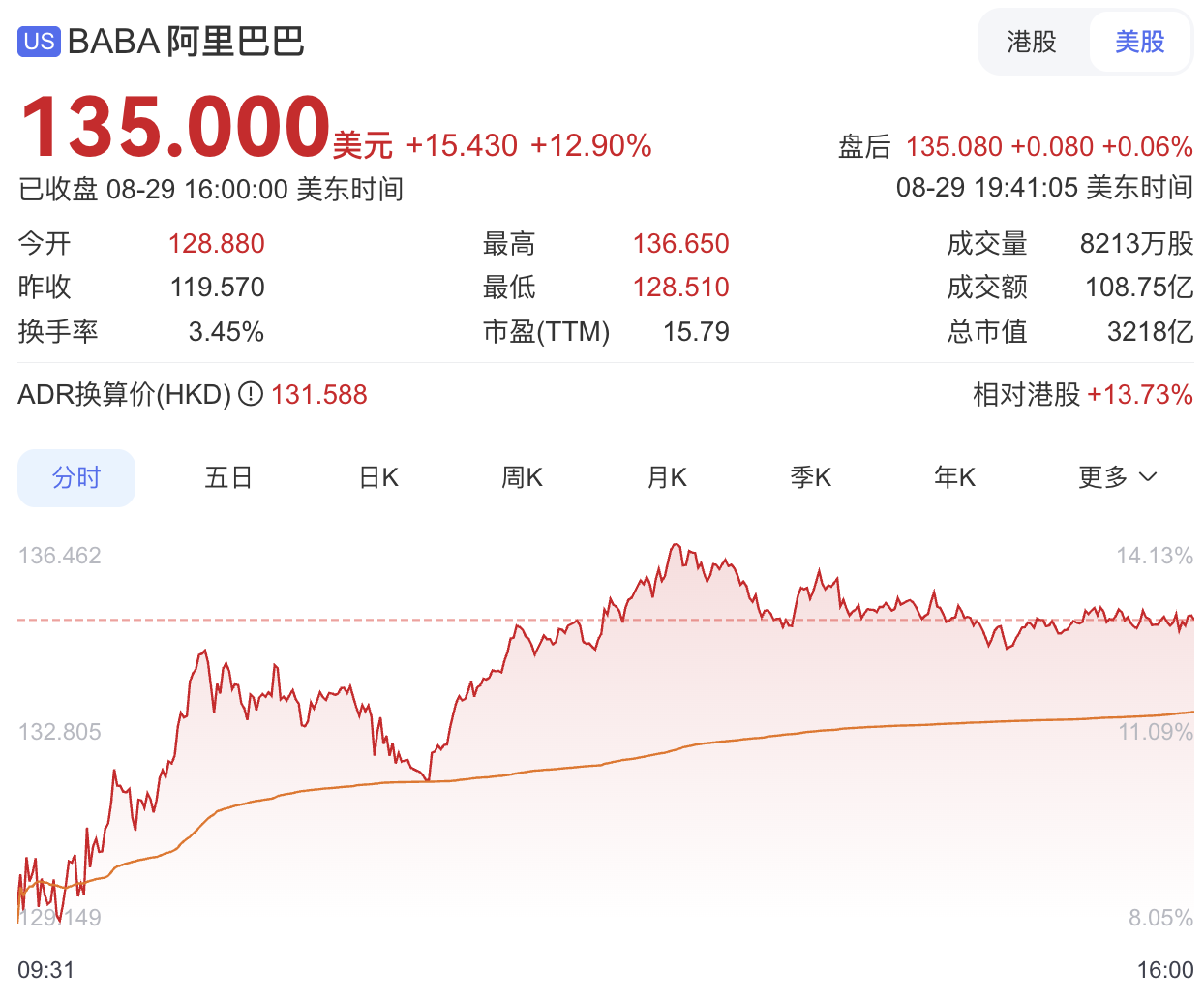 重磅！国务院人工智能+行动意见出炉，6项行动备受瞩目