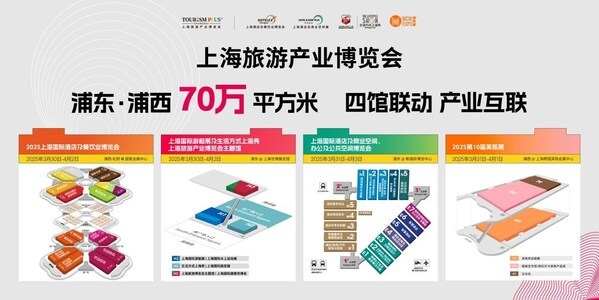 2025上海旅游产业博览会规模创新高