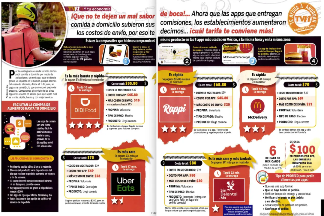 国内外卖还没打完,滴滴和美团又要在国外打起来了…