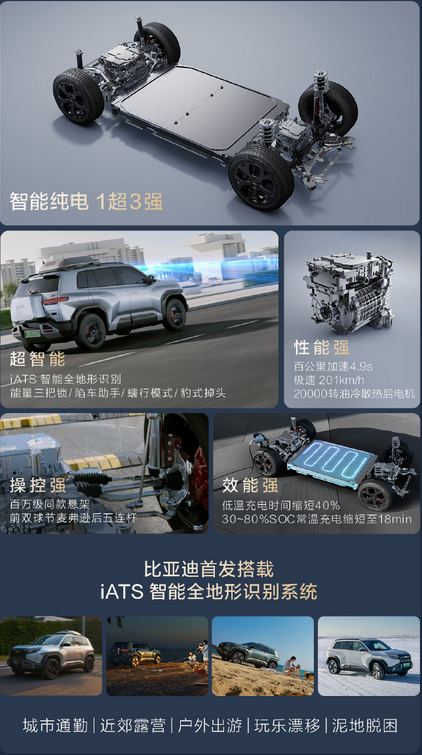 年轻人第一台纯电硬派系SUV!方程豹钛3正式上市:13.38万起