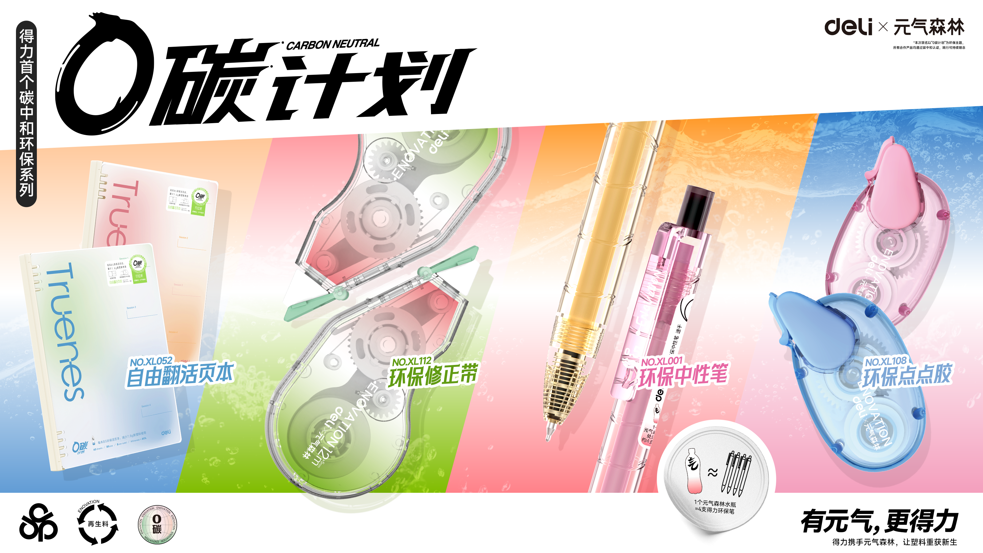 1 得力x元气森林联名系列主KV.png