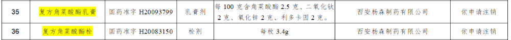 公告截圖及注銷藥品注冊(cè)證書目錄(部分)