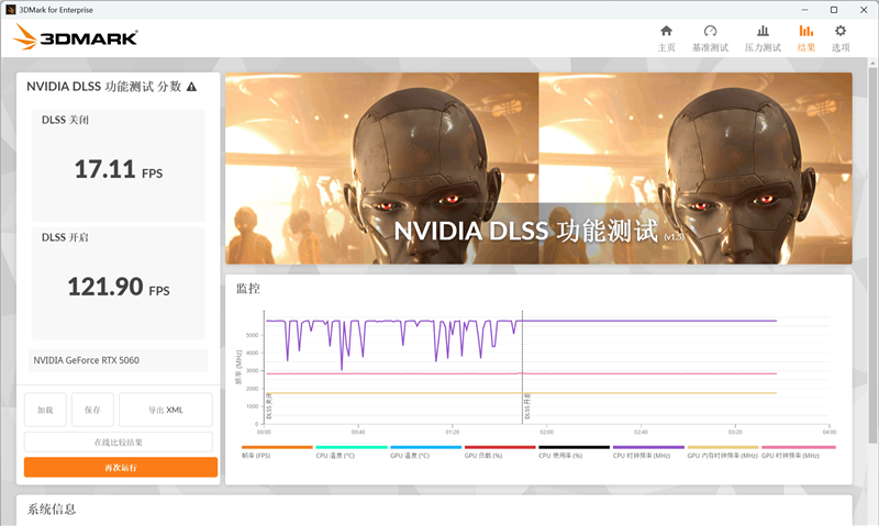 七彩虹iGame RTX 5060 Advanced OC评测:极限释放170W功率 性能表现超RTX 4060 Ti