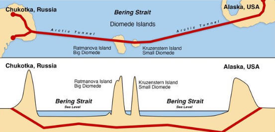 德米特里耶夫发布的白令海峡隧道路线草图 社交媒体