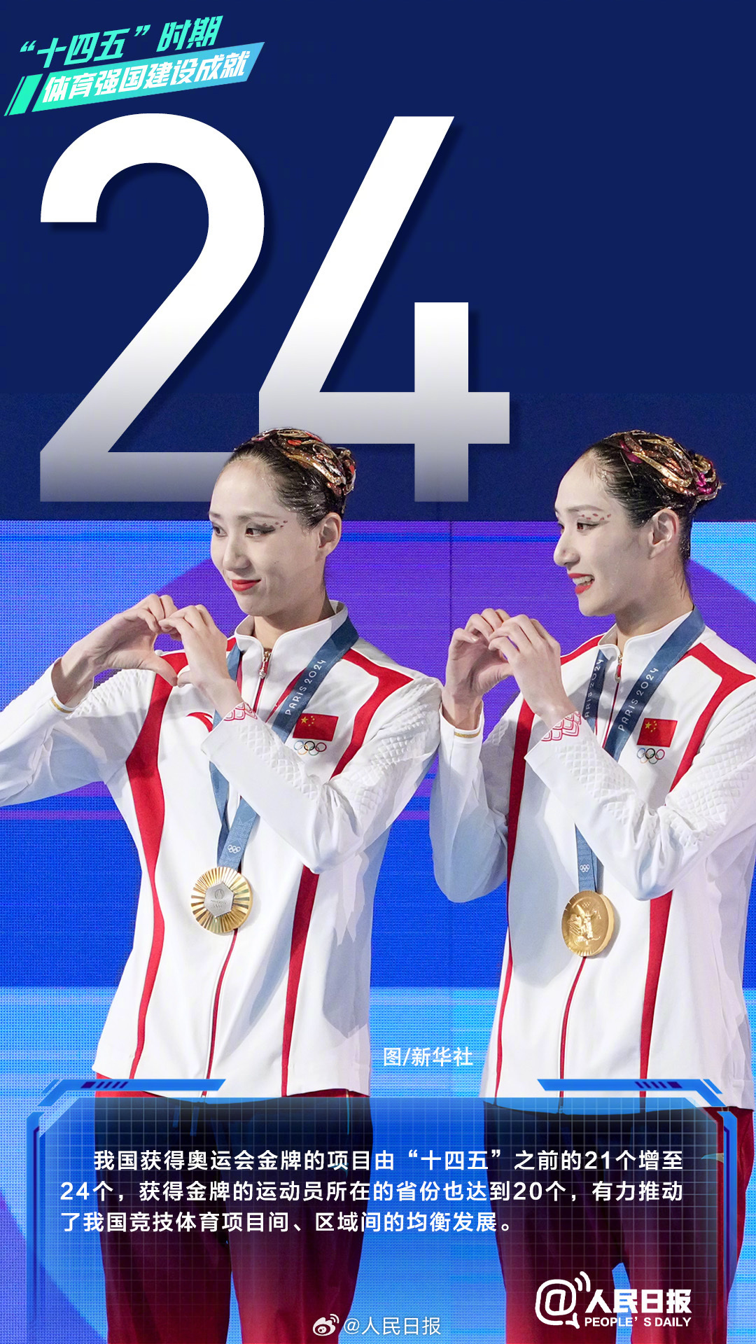 转存！十四五体育强国成绩单