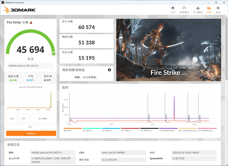 耕升RTX 5070 Ti炫光·超OC显卡评测:外形紧凑 性能不打折