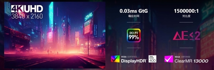 首批27寸4K OLED显示器将于CES 2025亮相 高PPI+高刷新率打造玩家新旗舰