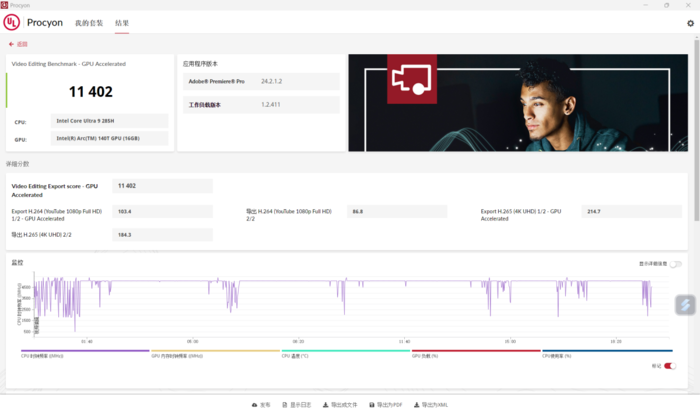 华硕灵耀14 双屏 2025评测:第二代酷睿Ultra 9加持,五种模式更灵活