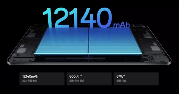 首款骁龙8至尊版平板!OPPO Pad 4 Pro正式发布:2804元起