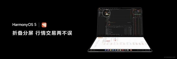 鸿蒙PC体验:从手机到电脑 华为是怎么把它们连在一起的