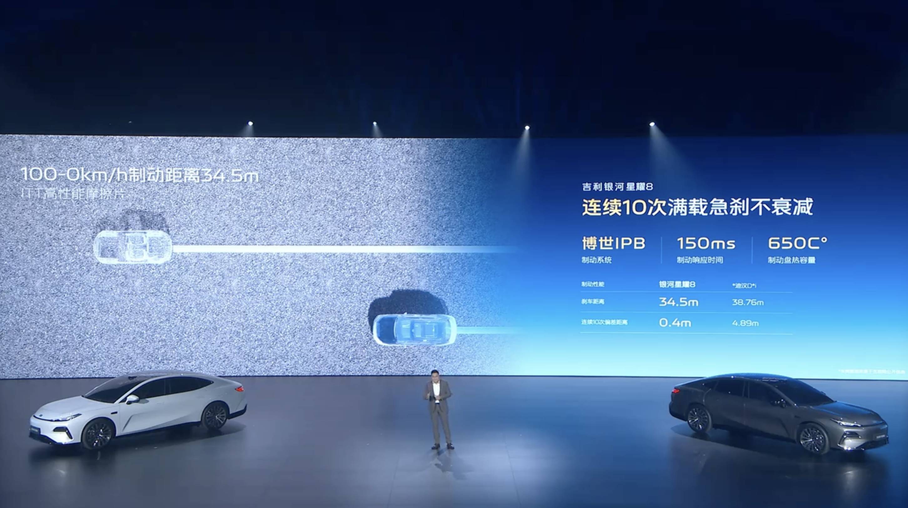 比汉 DM-i 便宜 5 万!吉利银河星耀 8 上市,11.58 万元起