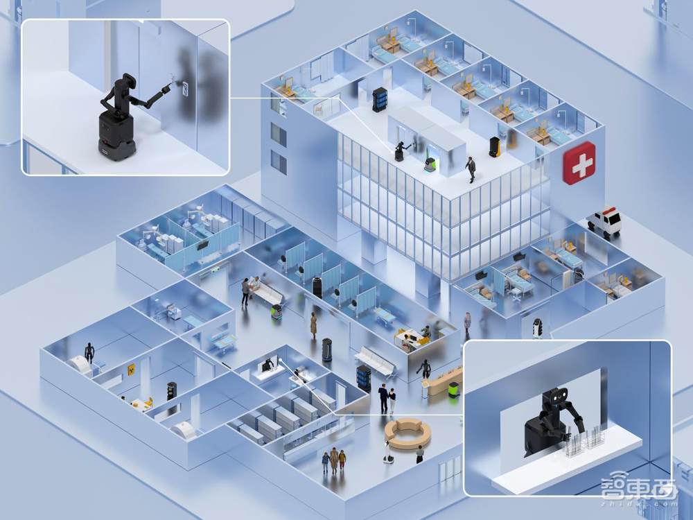 当服务机器人长出手臂,类人形机器人何以撬动万亿市场?